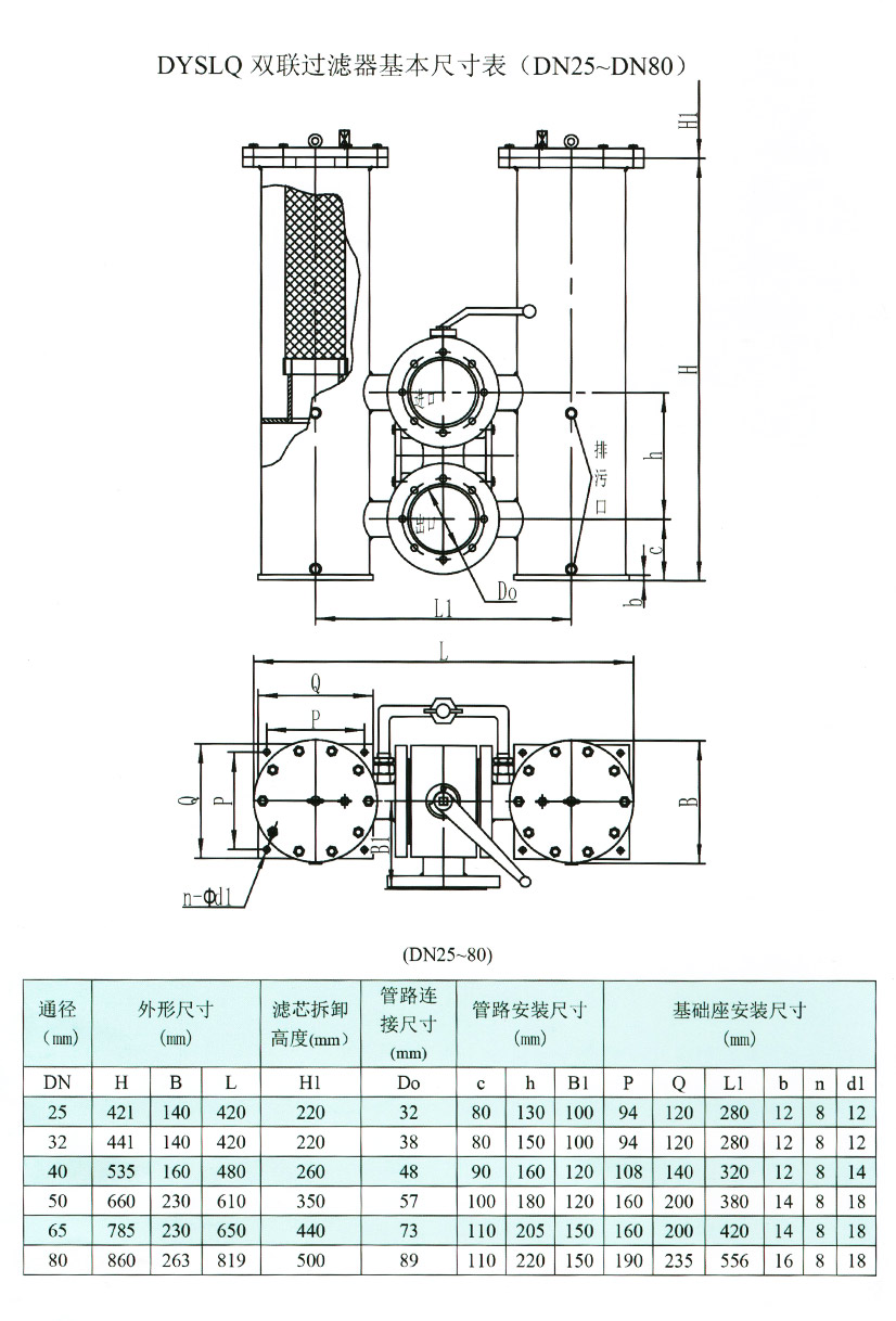 雙聯過濾器